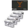 M&C Condor - Deurbeslag-expert