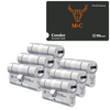 M&C Condor - Deurbeslag-expert