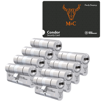 M&C Condor - Deurbeslag-expert