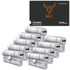 M&C Condor - Deurbeslag-expert