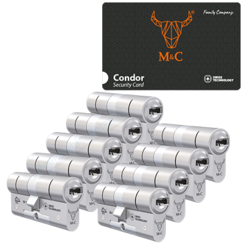 M&C Condor - Deurbeslag-expert