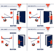 Dulimex DX kogelstiftpaumelle 150x89 mm RVS zwart DIN-rechts vooraanzicht